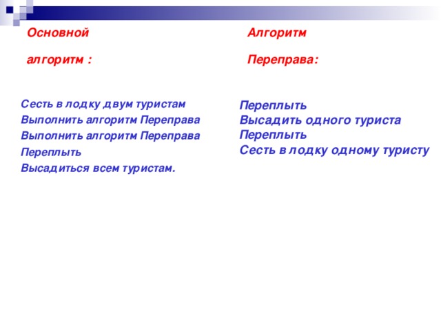 Основной     Алгоритм  алгоритм :     Переправа:  Сесть в лодку двум туристам Выполнить алгоритм Переправа Выполнить алгоритм Переправа Переплыть Высадиться всем туристам.  Переплыть Высадить одного туриста Переплыть Сесть в лодку одному туристу