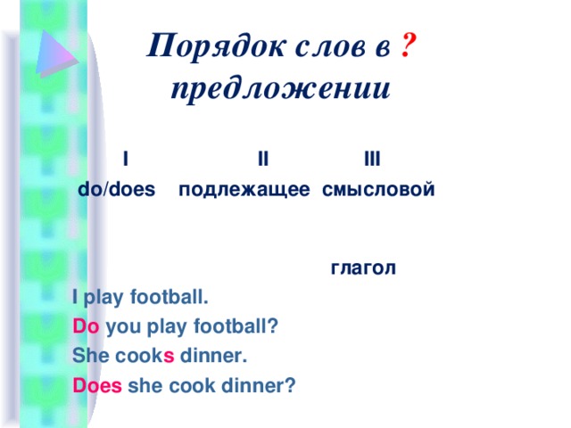 Порядок слов в ? предложении   I  II III  do/does подлежащее смысловой  глагол  I play football. Do you play football? She cook s dinner. Does she cook dinner? 
