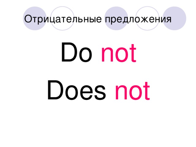 Отрицательные предложения Do not Does not 