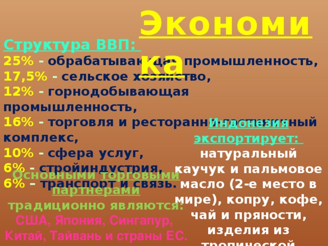 Экономика Структура ВВП: 25% - обрабатывающая промышленность, 17,5% - сельское хозяйство, 12% - горнодобывающая промышленность, 16% - торговля и ресторанно-гостиничный комплекс, 10% - сфера услуг, 6% - стройиндустрия, 6% – транспорт и связь. Индонезия экспортирует: натуральный каучук и пальмовое масло (2-е место в мире), копру, кофе, чай и пряности, изделия из тропической древесины. Основными торговыми партнерами традиционно являются: США, Япония, Сингапур, Китай, Тайвань и страны ЕС. 