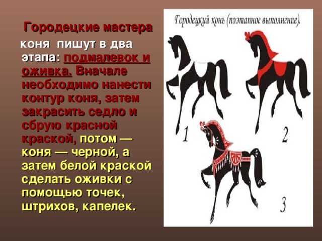 Конь символ солнца плодородия и добра 4 класс изо презентация