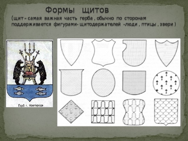  Формы щитов  ( щит – самая важная часть герба , обычно по сторонам поддерживается фигурами- щитодержателей -люди , птицы , звери ) 