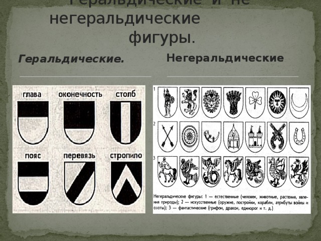 Геральдические и не негеральдические  фигуры. Негеральдические Геральдические. 