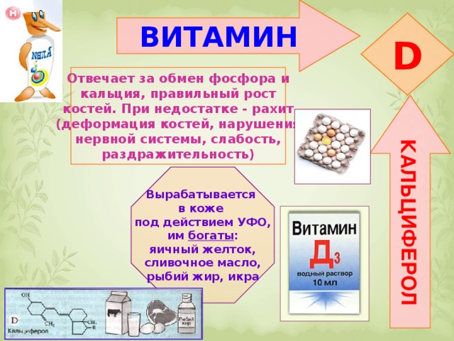 ВИТАМИН  КАЛЬЦИФЕРОЛ D Отвечает за обмен фосфора и кальция, правильный рост костей. При недостатке - рахит (деформация костей, нарушения нервной системы, слабость, раздражительность) Вырабатывается в коже под действием УФО, им богаты : яичный желток, сливочное масло, рыбий жир, икра 