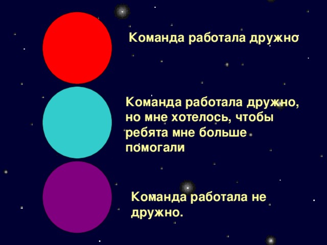 Команда работала дружно Команда работала дружно, но мне хотелось, чтобы ребята мне больше помогали Команда работала не дружно.