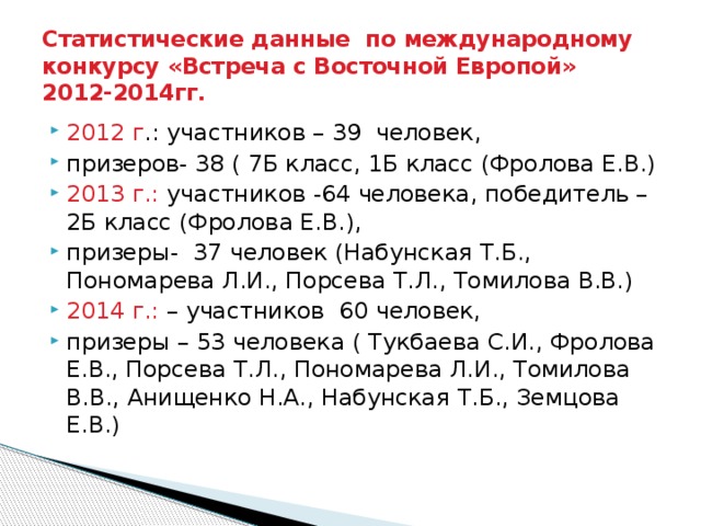 Статистические данные по международному конкурсу «Встреча с Восточной Европой»  2012-2014гг. 2012 г .: участников – 39 человек, призеров- 38 ( 7Б класс, 1Б класс (Фролова Е.В.) 2013 г.: участников -64 человека, победитель – 2Б класс (Фролова Е.В.), призеры- 37 человек (Набунская Т.Б., Пономарева Л.И., Порсева Т.Л., Томилова В.В.) 2014 г.: – участников 60 человек, призеры – 53 человека ( Тукбаева С.И., Фролова Е.В., Порсева Т.Л., Пономарева Л.И., Томилова В.В., Анищенко Н.А., Набунская Т.Б., Земцова Е.В.) 