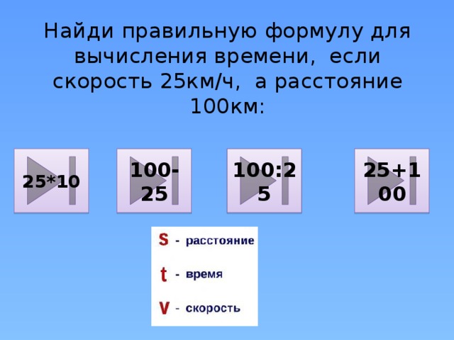 Найди правильную формулу для вычисления времени,  если скорость 25км/ч,  а расстояние 100км: 25*10 100-25 100:25 25+100 