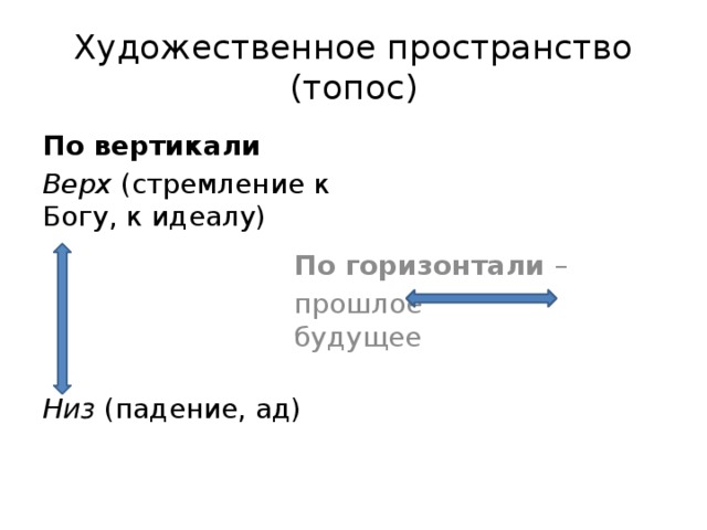 Художественное пространство (топос) По вертикали Верх (стремление к Богу, к идеалу) Низ (падение, ад) По горизонтали – прошлое будущее 