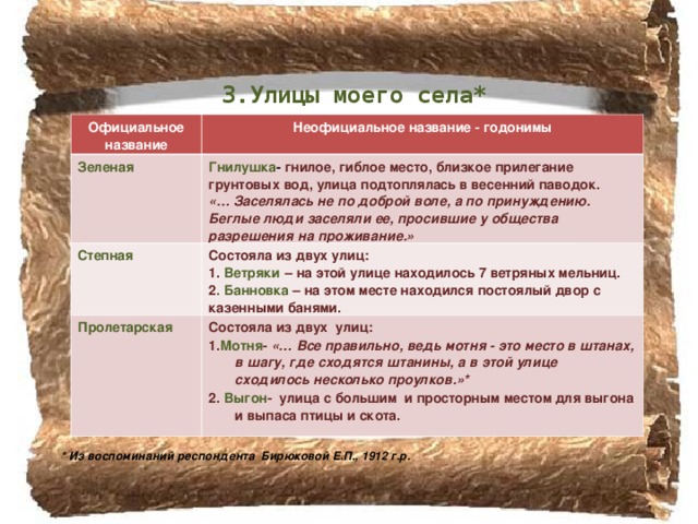 Презентация улицы моего села