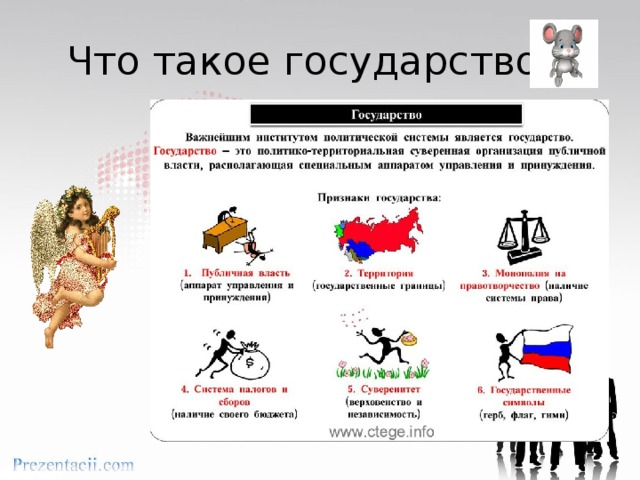 Что такое государство ? 