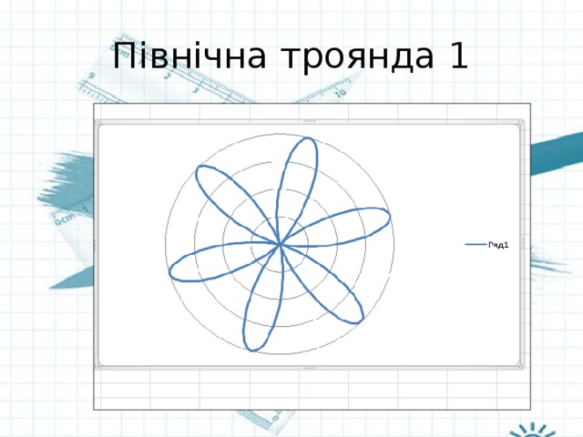 Північна троянда 1 