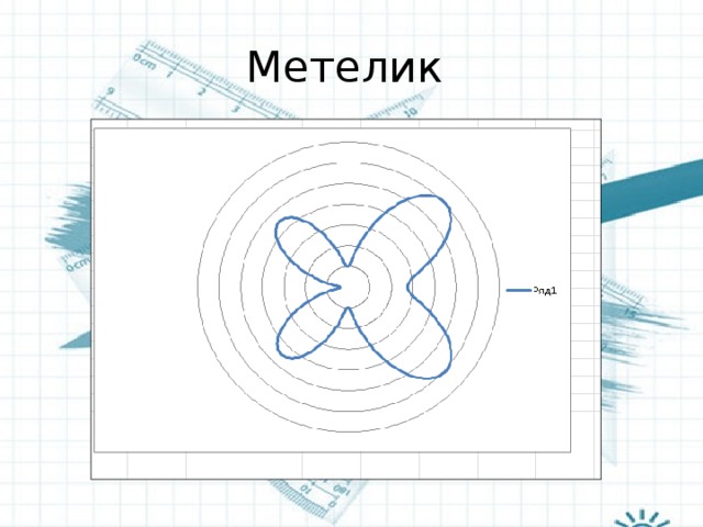 Метелик 