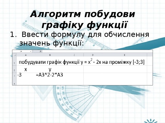 Алгоритм побудови графіку функції  Ввести формулу для обчислення значень функції:  