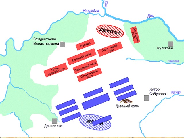 МАМАЙ ДМИТРИЙ Резерв Полк правой руки Большой полк Полк левой руки Передовой полк Сторожевой полк Засадный полк 