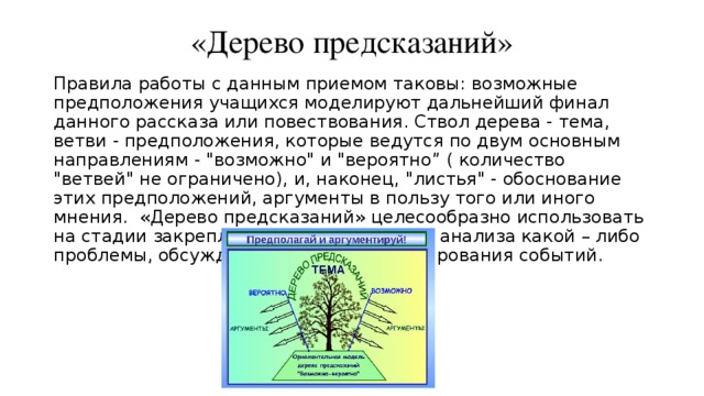 «Дерево предсказаний»   Правила работы с данным приемом таковы: возможные предположения учащихся моделируют дальнейший финал данного рассказа или повествования. Ствол дерева - тема, ветви - предположения, которые ведутся по двум основным направлениям - 