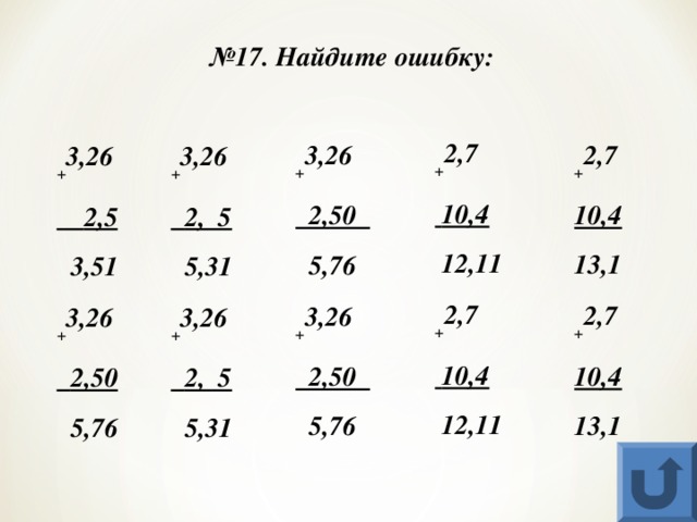 № 17. Найдите ошибку: + 2,7  10,4  12,11 + 2,7 10,4 13,1 + 3,26  2,50  5,76 + 3,26  2,5  3,51 + 3,26  2, 5  5,31 + 2,7  10,4  12,11 + 2,7 10,4 13,1 + 3,26  2,50  5,76 + 3,26  2,50  5,76 + 3,26  2, 5  5,31 