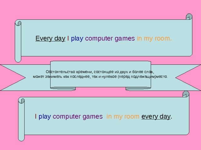 Every day  I  play  computer games  in my room. Обстоятельство времени, состоящее из двух и более слов, может занимать как последнее, так и нулевое (перед подлежащим)место. I  play  computer games  in my room  every day . 