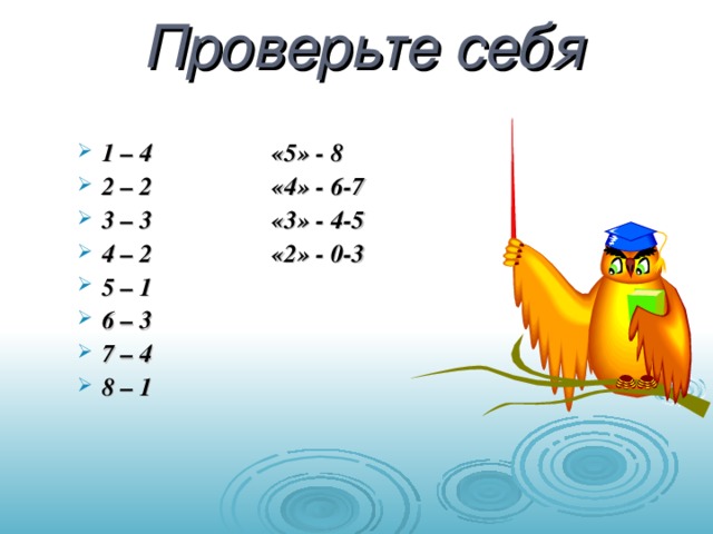 Проверьте себя 1 – 4 «5» - 8 2 – 2 «4» - 6-7 3 – 3 «3» - 4-5 4 – 2 «2» - 0-3 5 – 1 6 – 3 7 – 4 8 – 1