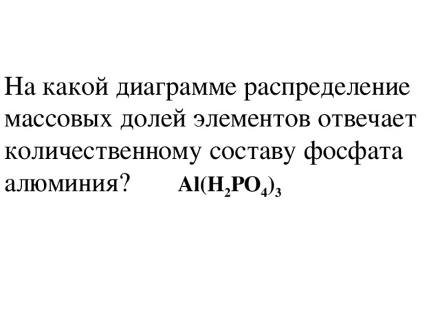 На какой диаграмме распределение массовых долей элементов отвечает количественному составу фосфата алюминия? Al(H 2 PO 4 ) 3  