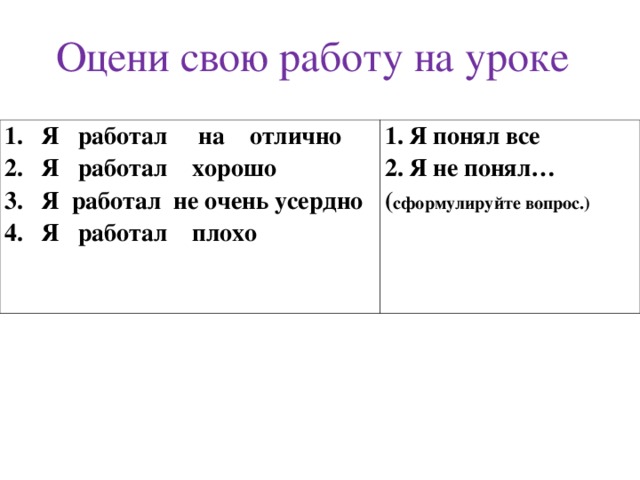 Оцени свою работу на уроке  Я работал на отлично  Я работал хорошо  Я работал не очень усердно  Я работал плохо Я понял все Я не понял… ( сформулируйте вопрос.) 