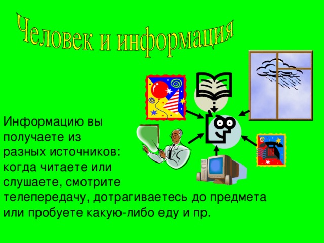 Информацию вы  получаете из  разных источников:  когда читаете или  слушаете, смотрите  телепередачу, дотрагиваетесь до предмета или пробуете какую-либо еду и пр. 