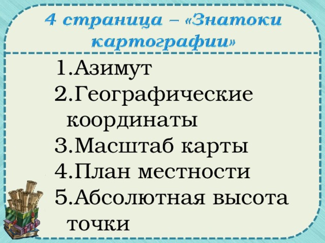 Азимут Географические координаты Масштаб карты План местности Абсолютная высота точки