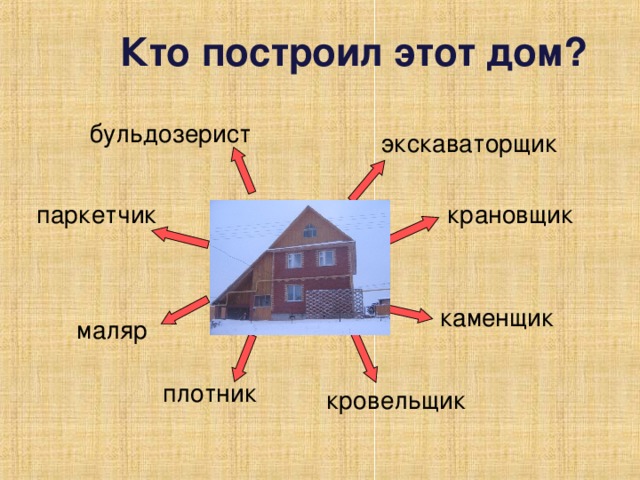 Презентация по окружающему миру Как построить дом 2 класс