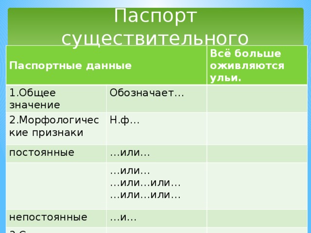 Проект имя существительное 5 класс
