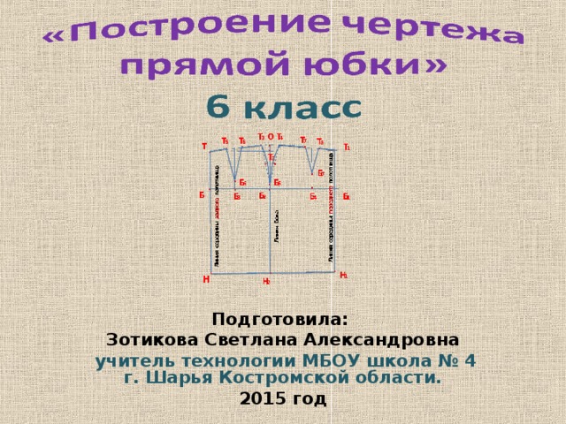 Построение чертежа прямой юбки