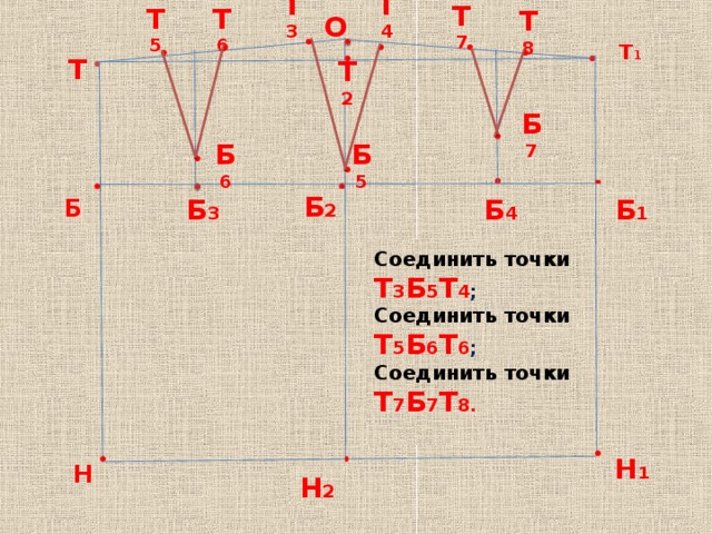 Т 3 Т 4  Т Т 6 Т 7 Т 5 О Т 8 Т 1 Т 2 Б 7  Б Б 6 Б 5 Б 1 Б 2 Б 4 Б 3 Соединить точки Т 3 Б 5 Т 4 ; Соединить точки Т 5 Б 6 Т 6 ; Соединить точки Т 7 Б 7 Т 8.   Н 1  Н Н 2 