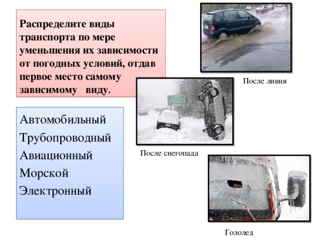 Распределите виды транспорта по мере уменьшения их зависимости от погодных условий, отдав первое место самому зависимому виду . После ливня Автомобильный Трубопроводный Авиационный Морской Электронный После снегопада Гололед 