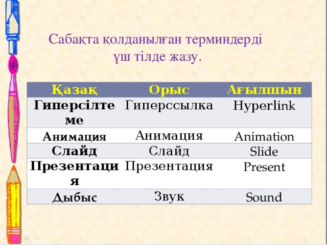 Сабақта қолданылған терминдерді үш тілде жазу. Қазақ Орыс Гиперсілтеме Анимация Ағылшын Гиперссылка Анимация Hyperli nk Слайд Animation Слайд Презентация Презентация Slide Дыбыс Звук Present Sound 21.10.16