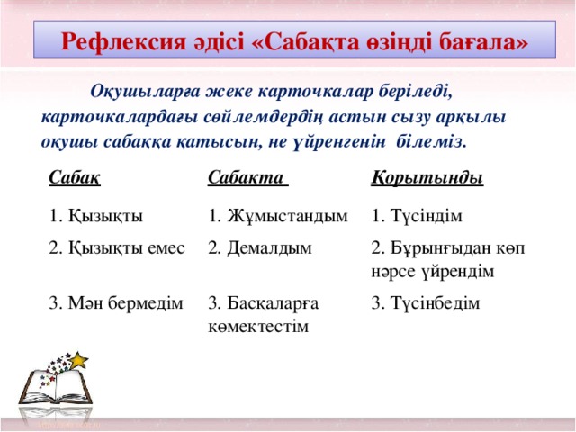 Рефлексия әдісі «Сабақта өзіңді бағала»  Оқушыларға жеке карточкалар беріледі, карточкалардағы сөйлемдердің астын сызу арқылы оқушы сабаққа қатысын, не үйренгенін білеміз.   Сабақ Сабақта 1. Қызықты Қорытынды 1. Жұмыстандым 2. Қызықты емес 2. Демалдым 1. Түсіндім 3. Мән бермедім 2. Бұрынғыдан көп нәрсе үйрендім 3. Басқаларға көмектестім 3. Түсінбедім