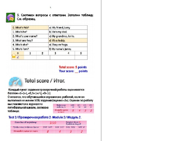 Total score / Итог.  Каждый пункт задания проверочной работы оценивается баллом «1» (+), «0,5» (+/-), «0» (-). Считается, что обучающийся справился с работой, если он выполнил не менее 50% заданий (оценка «3»). Оценки за работу выставляются в журнал по пятибалльной шкале, согласно таблице: Правильные ответы, % 100-90 Итоговая оценка за тест 89-70 5 69-50 4 49-0 3 2 Test 2/ Проверочная работа 2: Module 2/ Модуль 2. Всего баллов за работу: Правильные ответы, баллы 210 Итоговая оценка за тест 210-189 Бонусные баллы: 0 188-147 5 146-105 4 Прибавить бонусов: ______ 104-0 3 2 