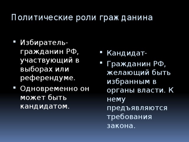 Политические роли гражданина примеры