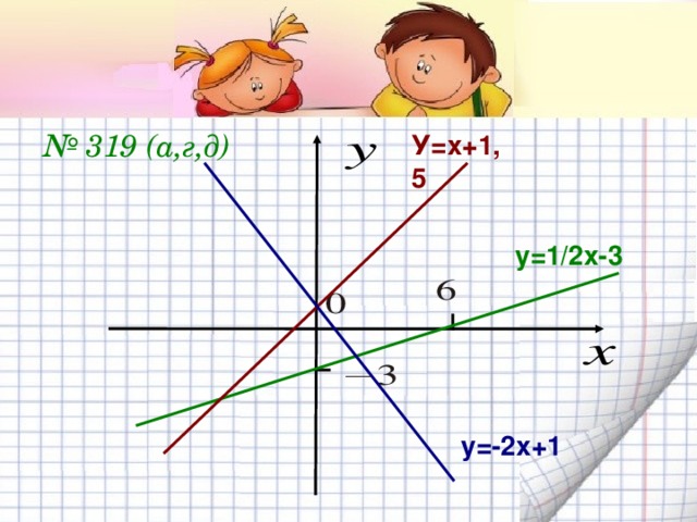 № 319 (а,г,д) У=х+1,5 у=1/2х-3 у=-2х+1 