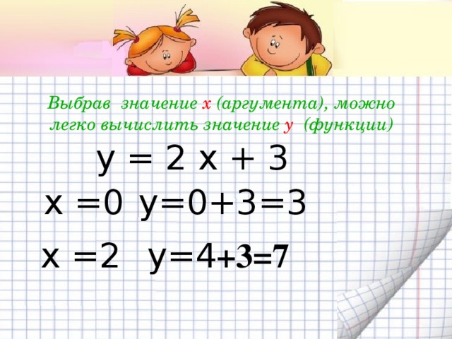 Выбрав значение х (аргумента), можно легко вычислить значение y (функции) у = 2 х + 3 х =0 у=0+3=3 х =2 у=4 +3=7 