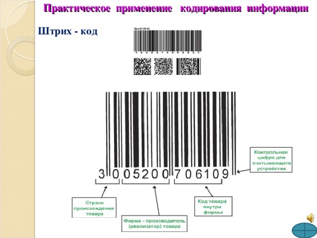 Практическое применение кодирования информации Штрих - код 