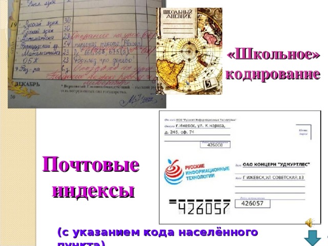 Школьное индекс. Индекс школы