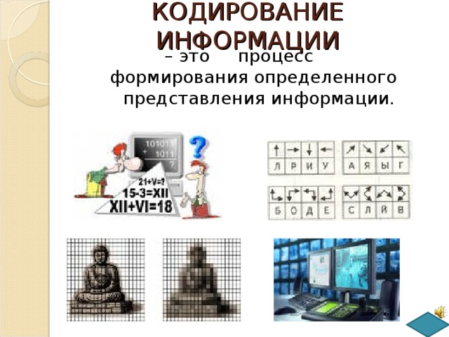 КОДИРОВАНИЕ ИНФОРМАЦИИ – это процесс формирования определенного представления информации. 