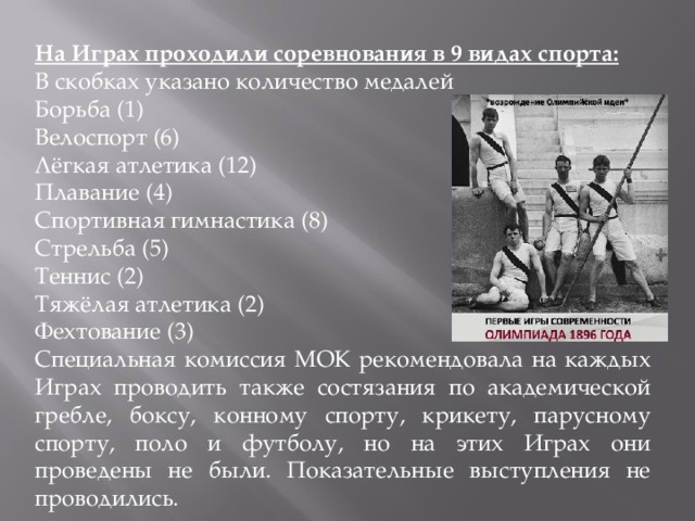 На Играх проходили соревнования в 9 видах спорта: В скобках указано количество медалей Борьба (1) Велоспорт (6) Лёгкая атлетика (12) Плавание (4) Спортивная гимнастика (8) Стрельба (5) Теннис (2) Тяжёлая атлетика (2) Фехтование (3) Специальная комиссия МОК рекомендовала на каждых Играх проводить также состязания по академической гребле, боксу, конному спорту, крикету, парусному спорту, поло и футболу, но на этих Играх они проведены не были. Показательные выступления не проводились. 