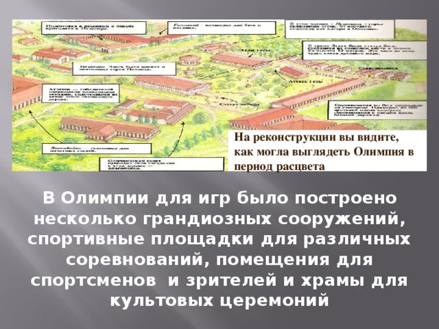 На реконструкции вы видите, как могла выглядеть Олимпия в период расцвета В Олимпии для игр было построено несколько грандиозных сооружений, спортивные площадки для различных соревнований, помещения для спортсменов и зрителей и храмы для культовых церемоний 