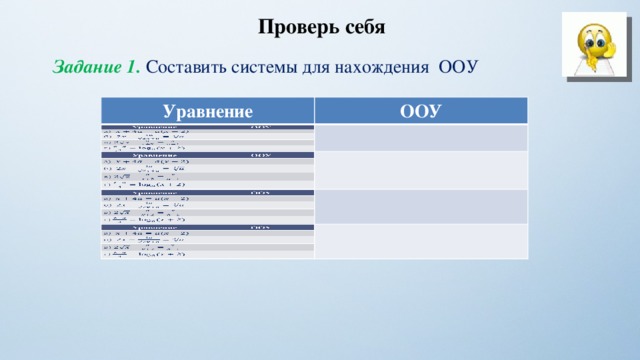 Проверь себя Задание 1. Составить системы для нахождения ООУ Уравнение Уравнение ООУ а) ООУ б) в) г) 