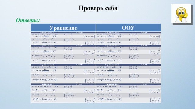 Проверь себя Ответы: Уравнение Уравнение ООУ а) ООУ б) в) г) 