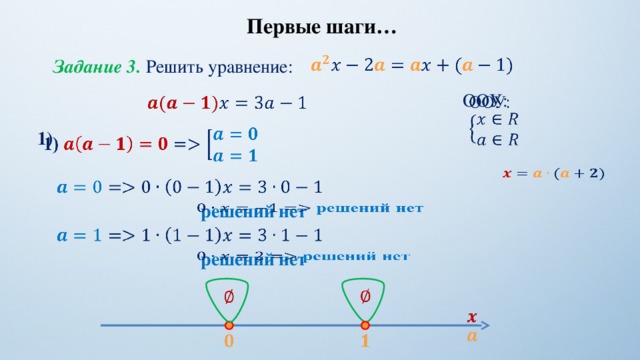 Первые шаги…   Задание 3. Решить уравнение: ООУ:       1)        решений нет        решений нет                 