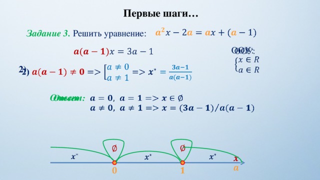 Первые шаги…   Задание 3. Решить уравнение: ООУ:       2)  Ответ:                           