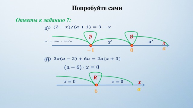 Попробуйте сами Ответы к заданию 7: а)                         б)                   