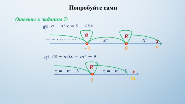 Попробуйте сами Ответы к заданию 7: в)                           г)               