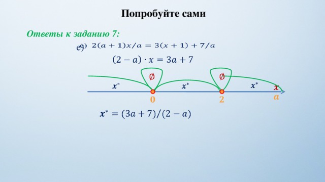 Попробуйте сами Ответы к заданию 7: е)                             