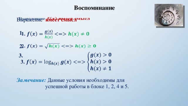 Воспоминание Выражение  имеет смысл   1.     2.     3.    Замечание: Данные условия необходимы для  успешной работы в блоке 1, 2, 4 и 5. 